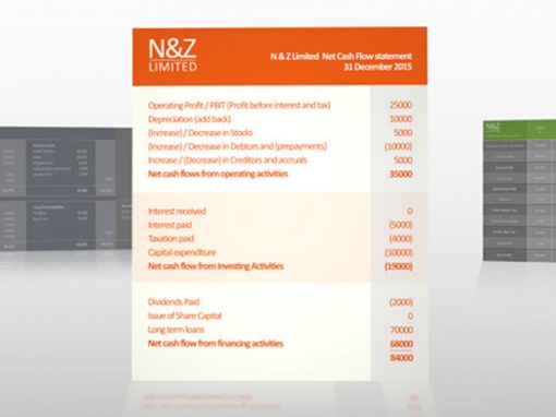 Allianz