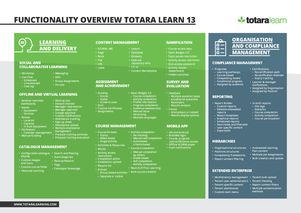 totara job assignment